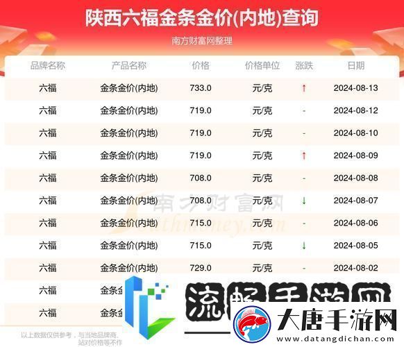 華區(qū)二區(qū)區(qū)別88888金三角-友：深度剖析-竟有如此差異！