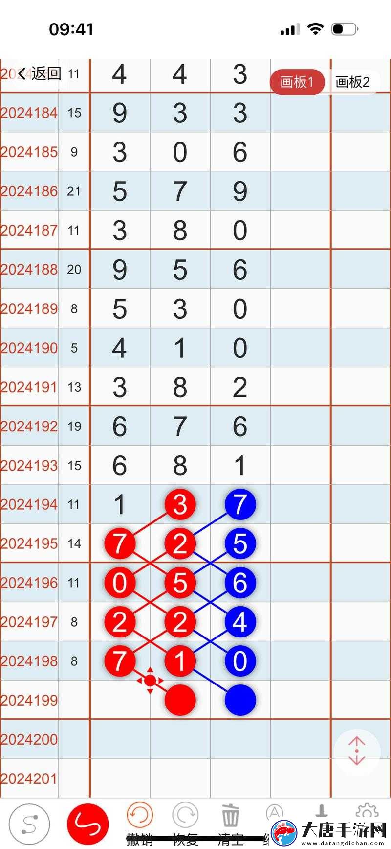 三 D 走勢圖究竟有何奧秘？如何通過它洞察趨勢與規(guī)律？快來一探究竟