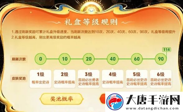 王者榮耀6級皮膚禮盒剛開放就出BUG