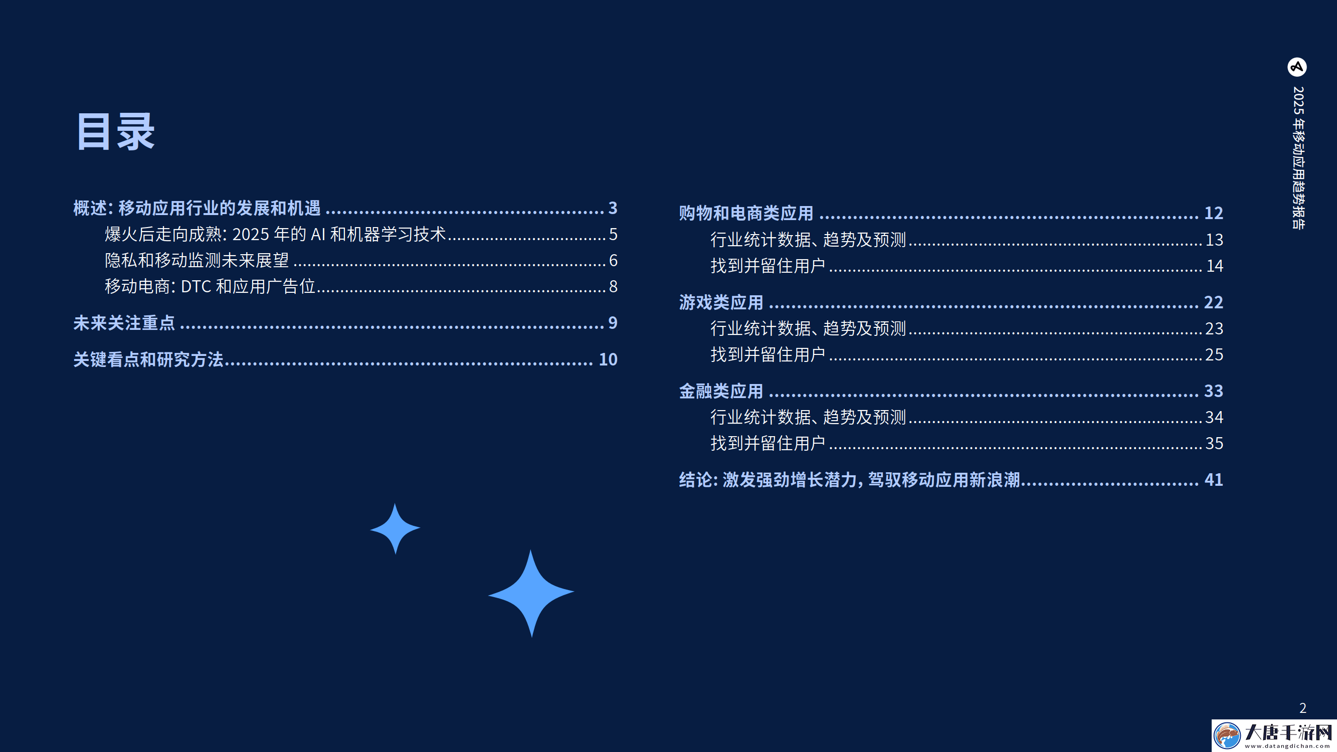 2025年移動應用趨勢大揭秘