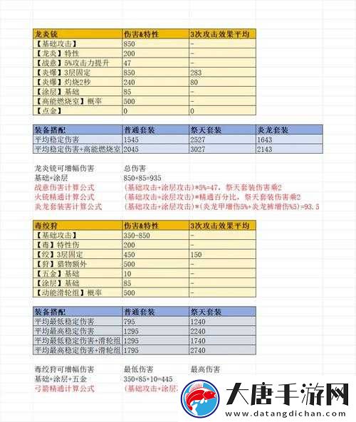 上古卷軸刀鋒金裝如何高效獲??？裝備獲取攻略揭秘！